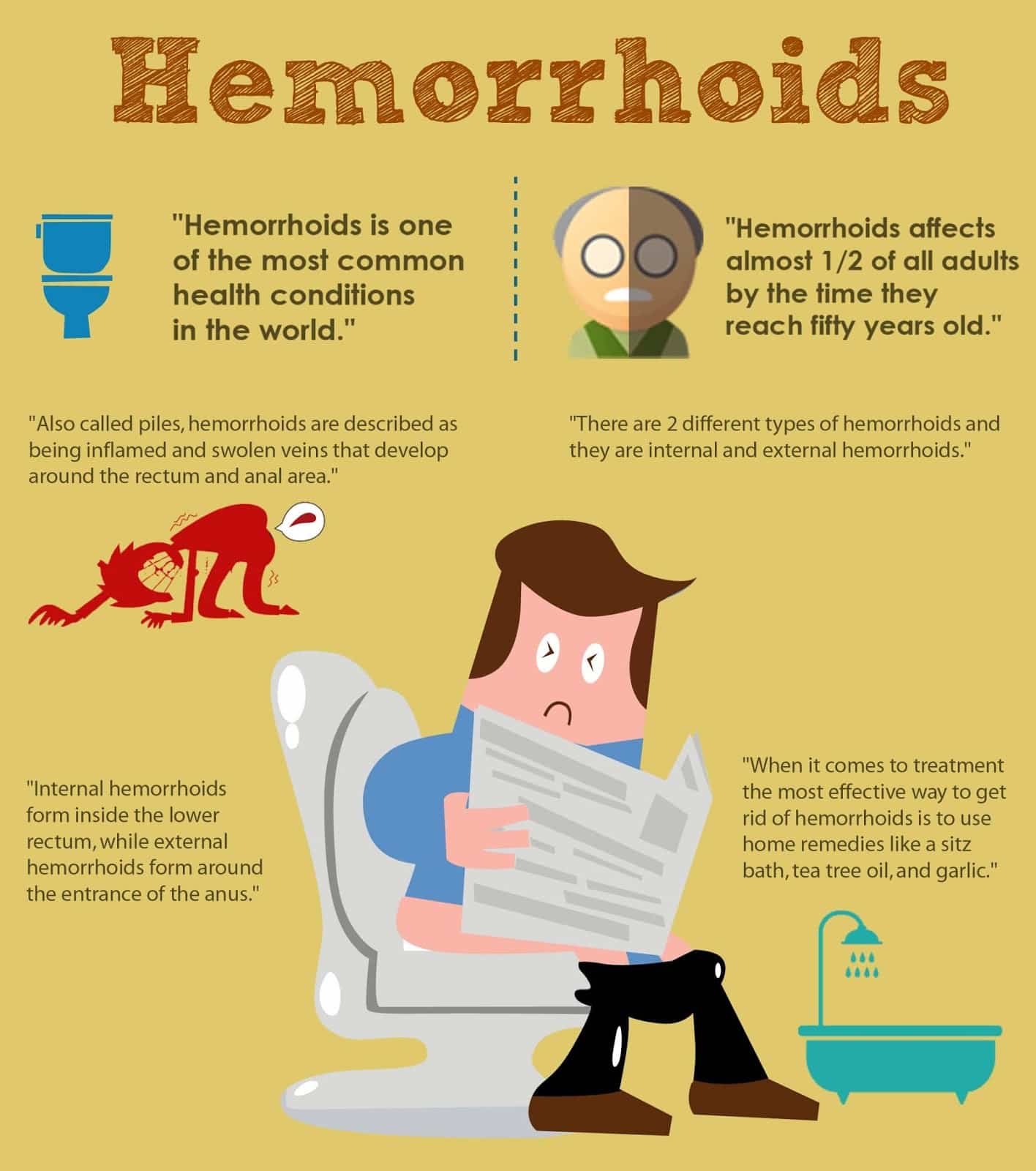 Ameliya Kelly: What Are Hemorrhoids?