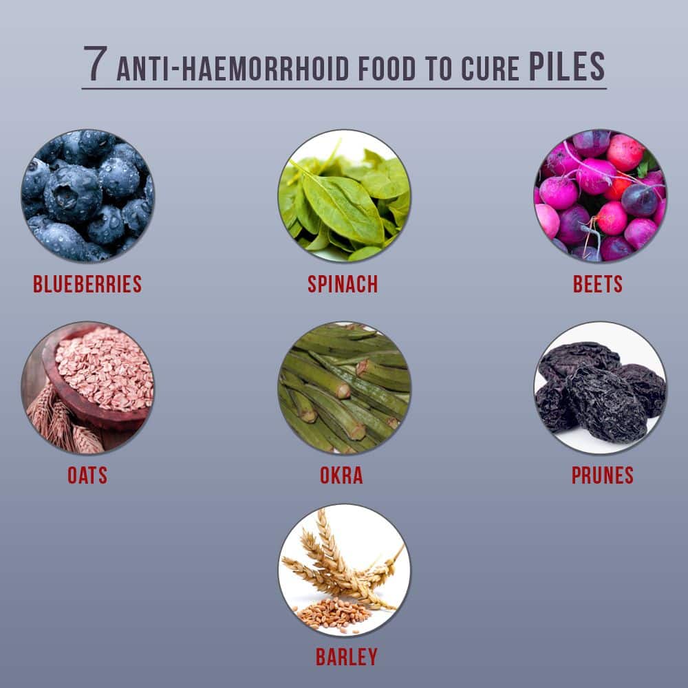 Food For Hemorrhoids Treatment