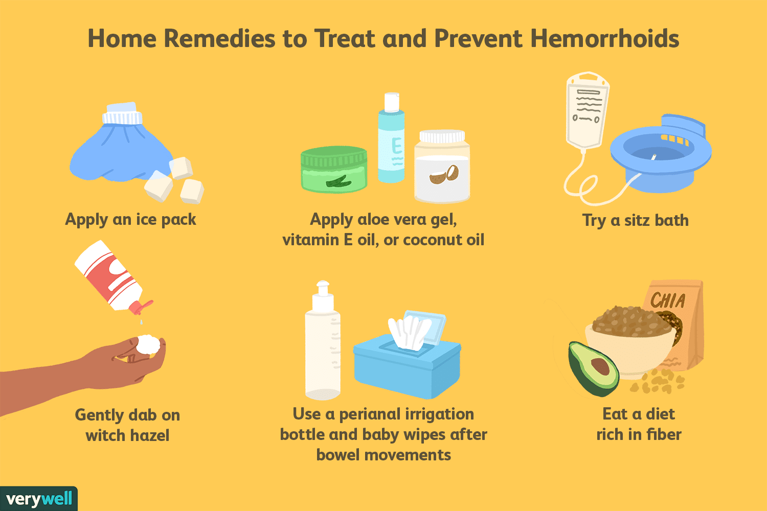 Hemorrhoid Home Remedy Cure