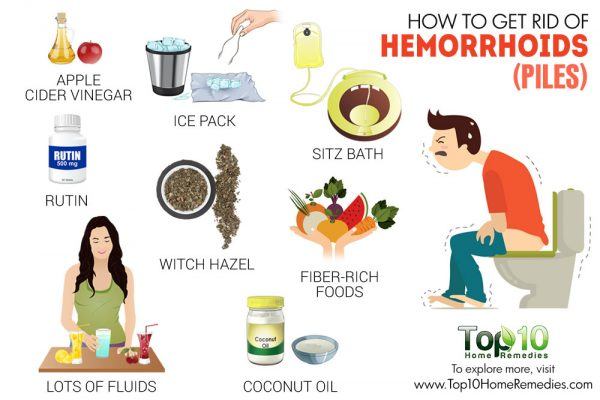 How to Get Rid of Hemorrhoids (Piles)