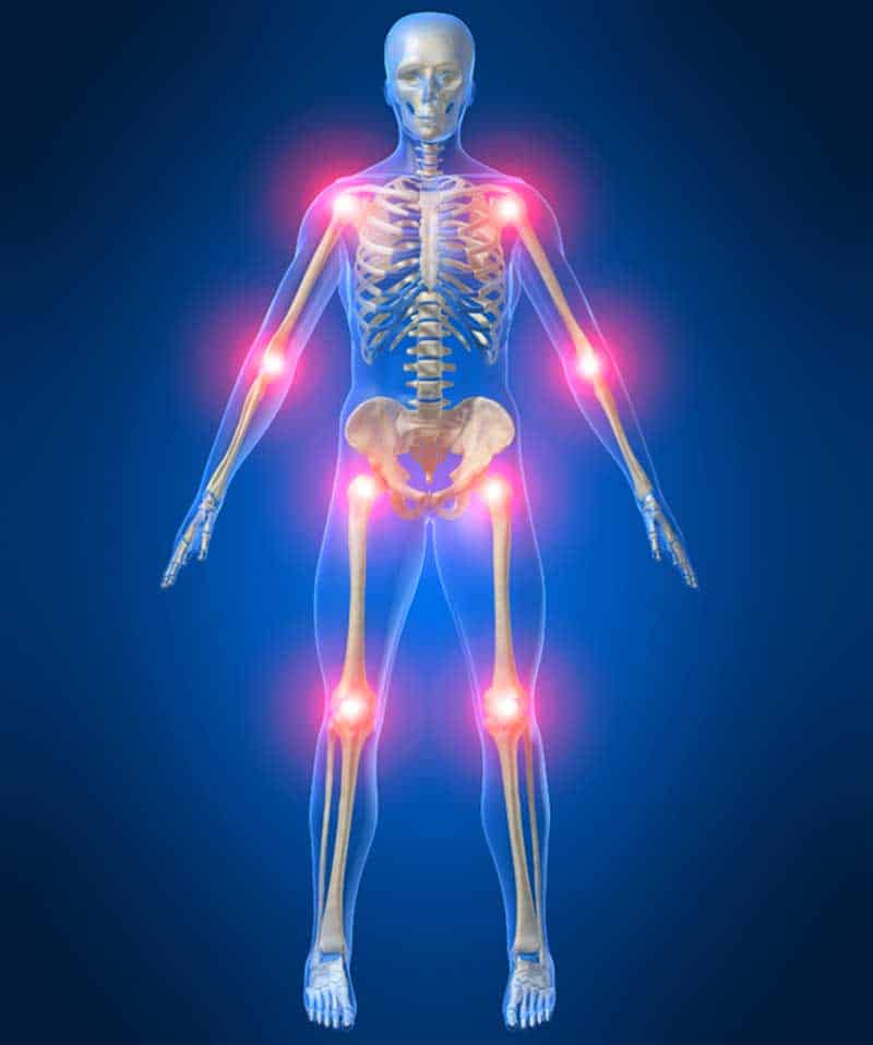 Symptoms Of Hip Pain